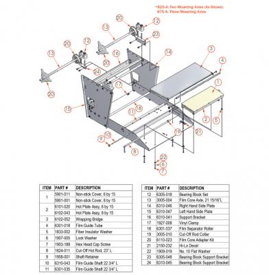 Meat Wrapping Machine Part Diagram