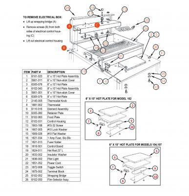 Floor Model 102A Meat Wrapper Parts