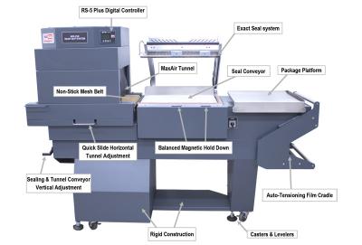 HDX 250 Features