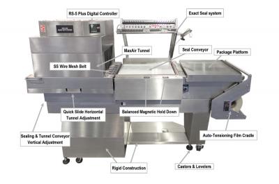 HS-HDX350 Features