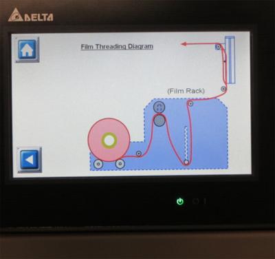 Automatic L Bar Sealer Film Threading