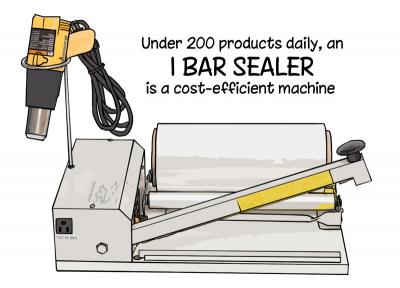 I bar Sealer Recommended Output