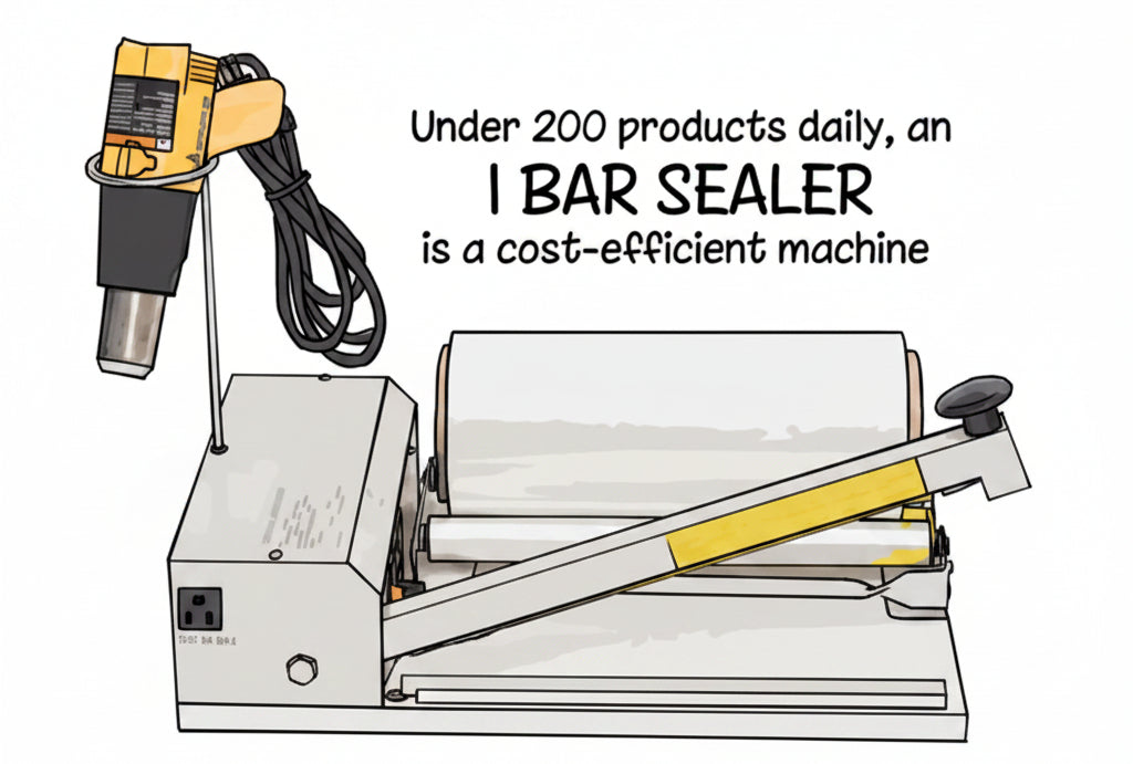 I bar Sealer Recommended Output
