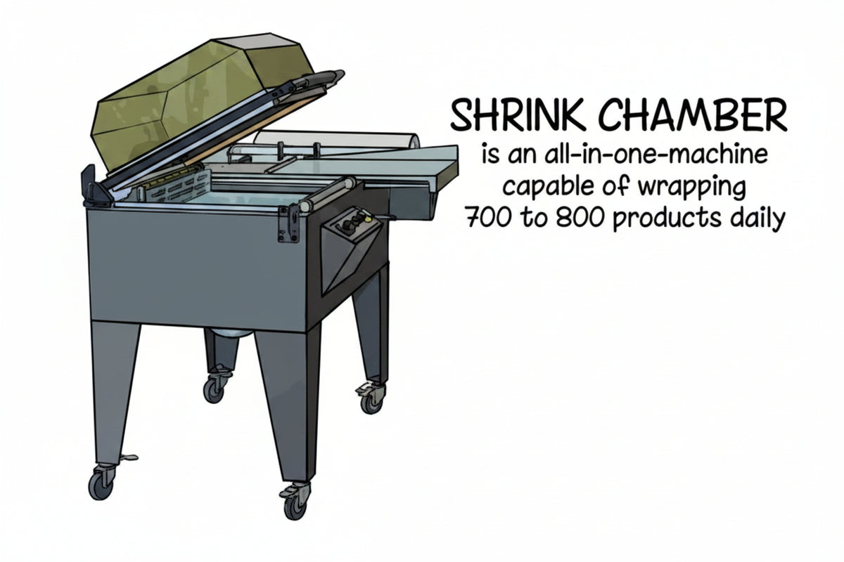 Shrink Chamber Recommended Output