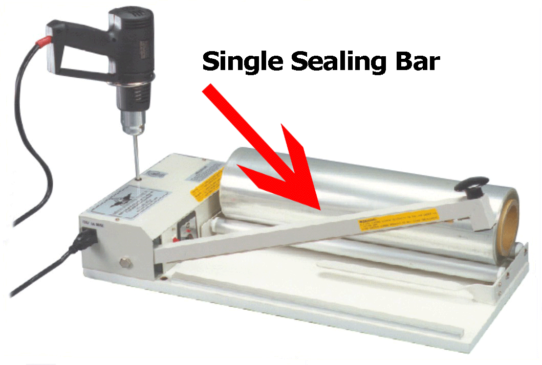 A Guide To Shrink Wrap Machine Costs